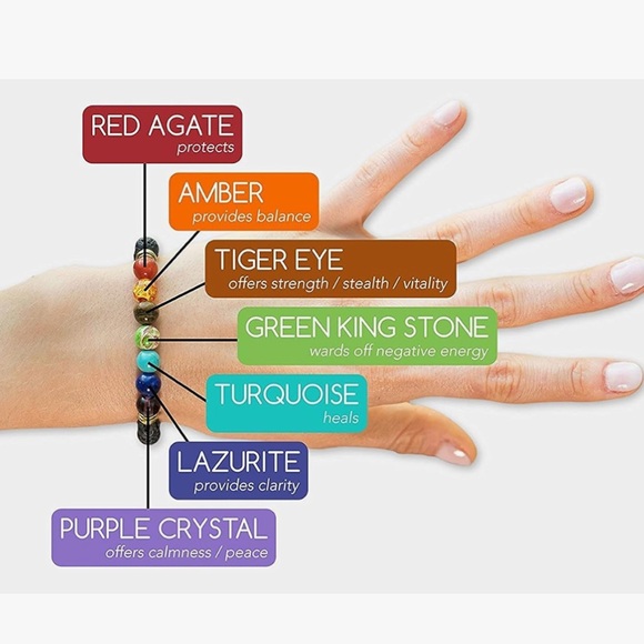 7 Chakra-Healing Stones with Lava Rock Gemstone Round Bead Stretchable Bracelet - Picture 4 of 4